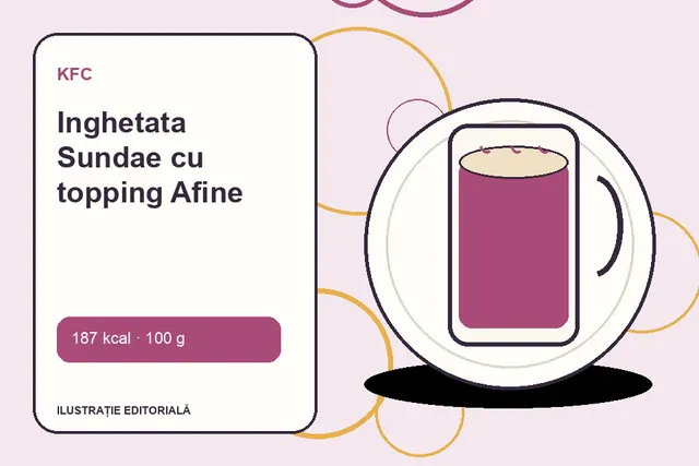 Inghetata Sundae cu topping Afine de la KFC — ilustrație editorială unică
