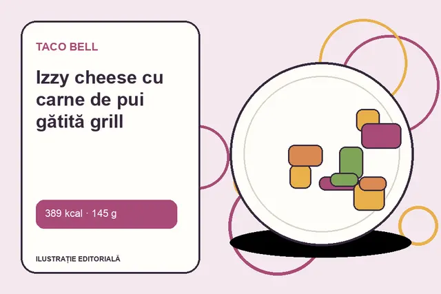 Izzy cheese cu carne de pui gătită grill de la Taco Bell — ilustrație editorială unică