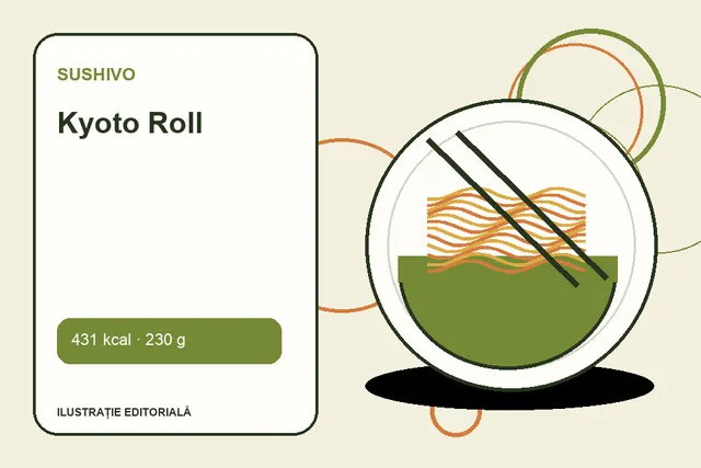 Kyoto Roll de la Sushivo — ilustrație editorială unică