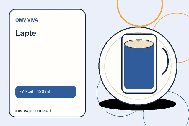 Lapte de la OMV VIVA — ilustrație editorială unică
