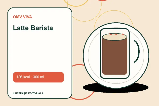 Latte Barista de la OMV VIVA — ilustrație editorială unică