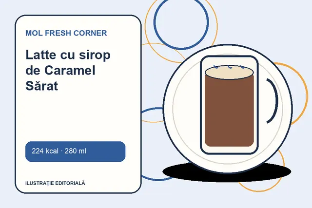 Latte cu sirop de Caramel Sărat de la MOL Fresh Corner — ilustrație editorială unică