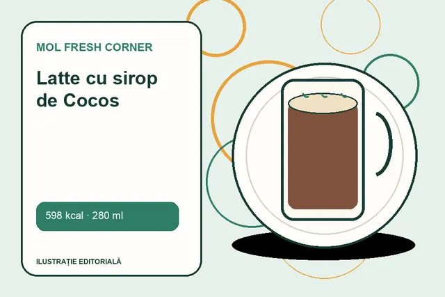 Latte cu sirop de Cocos de la MOL Fresh Corner — ilustrație editorială unică
