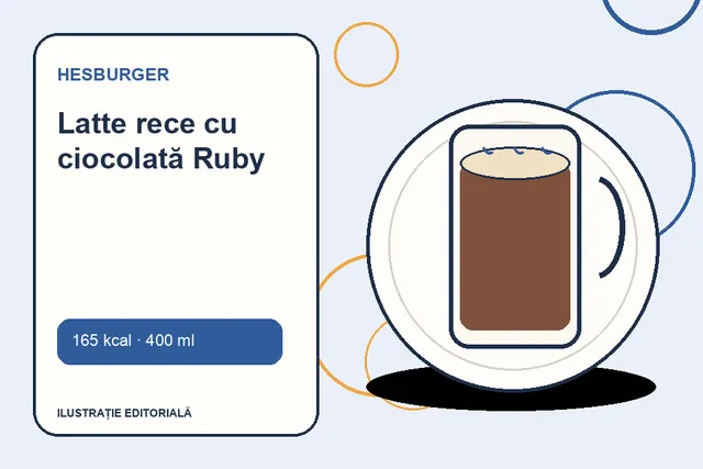 Latte rece cu ciocolată Ruby de la Hesburger — ilustrație editorială unică