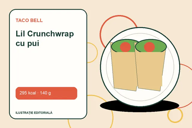 Lil Crunchwrap cu pui de la Taco Bell — ilustrație editorială unică