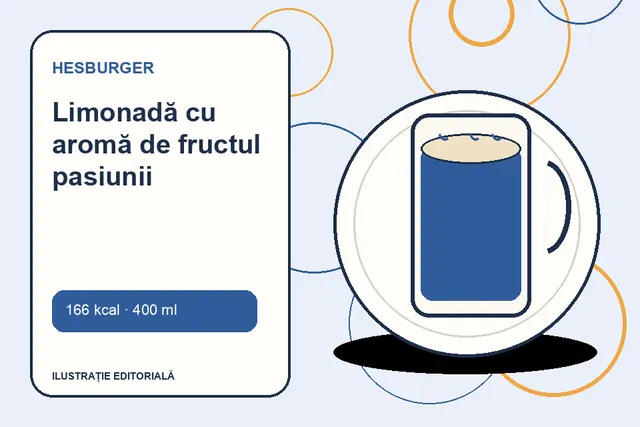Limonadă cu aromă de fructul pasiunii de la Hesburger — ilustrație editorială unică