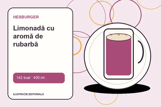 Limonadă cu aromă de rubarbă de la Hesburger — ilustrație editorială unică