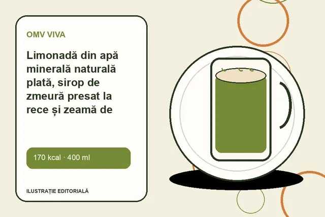 Limonadă din apă minerală naturală plată, sirop de zmeură presat la rece și zeamă de lămâie – pahar de la OMV VIVA — ilustrație editorială unică