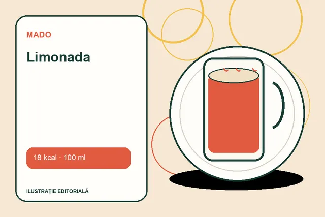 Limonada de la MADO — ilustrație editorială unică