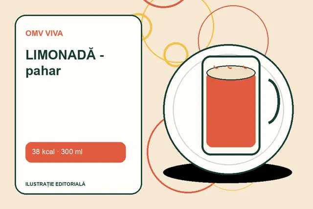 LIMONADĂ - pahar de la OMV VIVA — ilustrație editorială unică