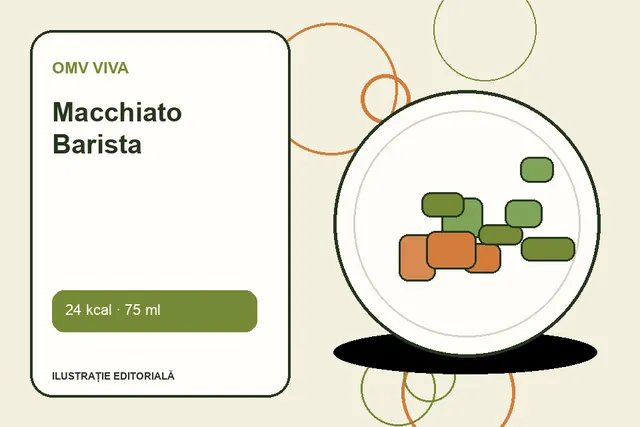 Macchiato Barista de la OMV VIVA — ilustrație editorială unică