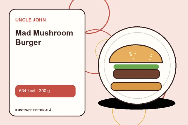 Mad Mushroom Burger de la Uncle John — ilustrație editorială unică
