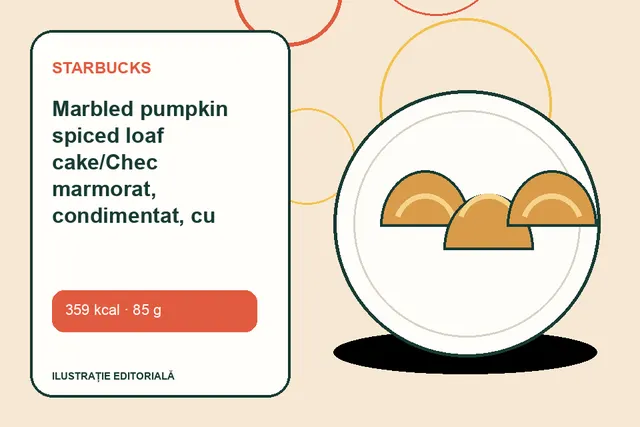 Marbled pumpkin spiced loaf cake/Chec marmorat, condimentat, cu dovleac de la Starbucks — ilustrație editorială unică