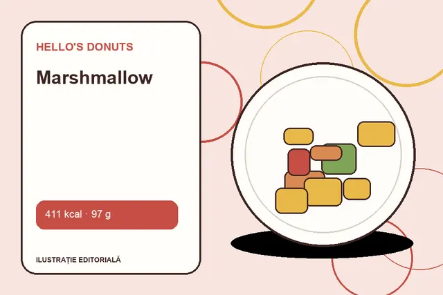 Marshmallow de la Hello's Donuts — ilustrație editorială unică