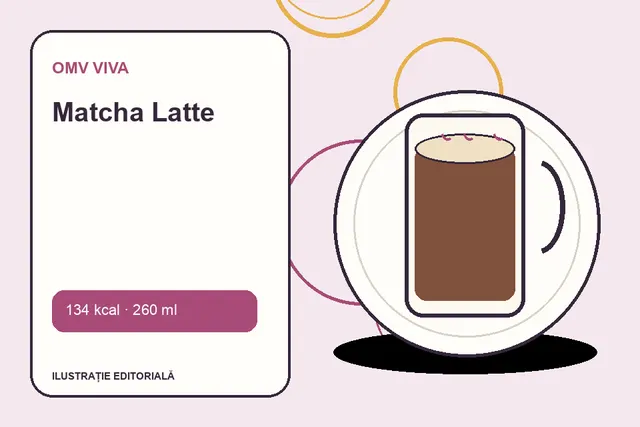 Matcha Latte de la OMV VIVA — ilustrație editorială unică
