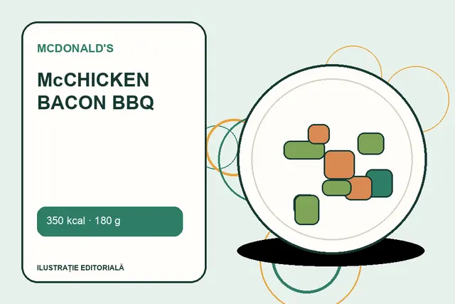 McCHICKEN BACON BBQ de la McDonald's — ilustrație editorială unică
