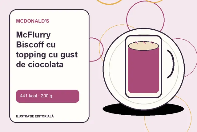 McFlurry Biscoff cu topping cu gust de ciocolata de la McDonald's — ilustrație editorială unică