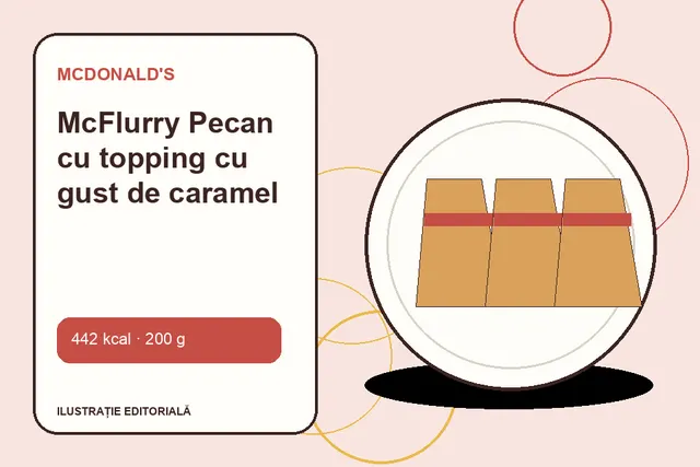 McFlurry Pecan cu topping cu gust de caramel de la McDonald's — ilustrație editorială unică