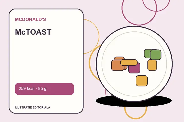 McTOAST de la McDonald's — ilustrație editorială unică