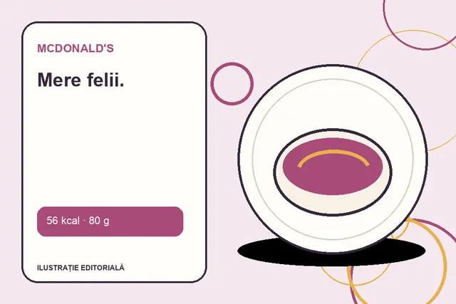 Mere felii. de la McDonald's — ilustrație editorială unică