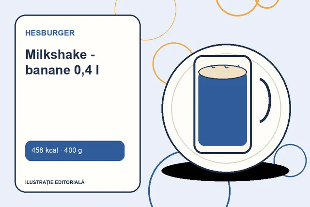 Milkshake - banane 0,4 l de la Hesburger — ilustrație editorială unică
