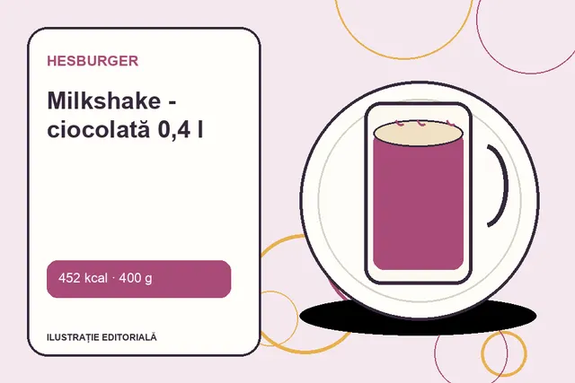Milkshake - ciocolată 0,4 l de la Hesburger — ilustrație editorială unică