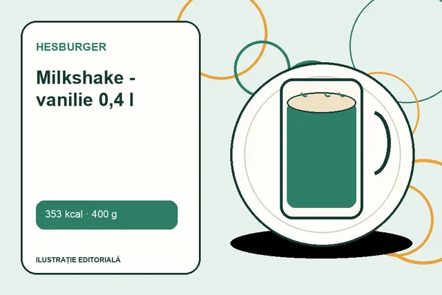 Milkshake - vanilie 0,4 l de la Hesburger — ilustrație editorială unică