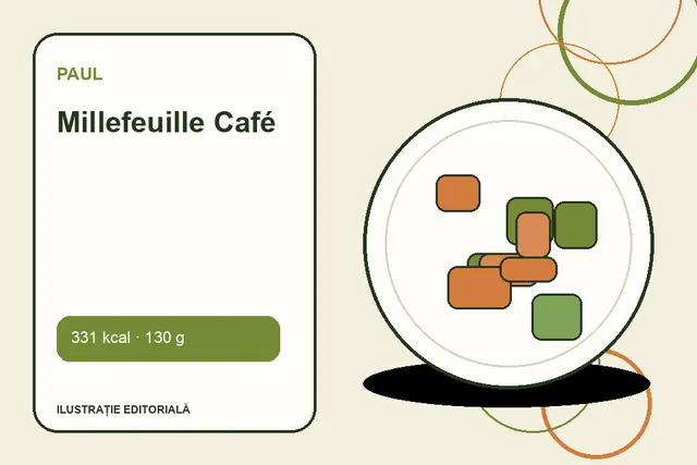 Millefeuille Café de la Paul — ilustrație editorială unică