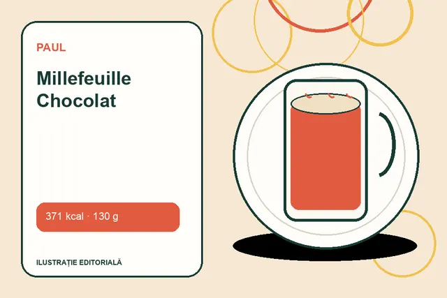 Millefeuille Chocolat de la Paul — ilustrație editorială unică