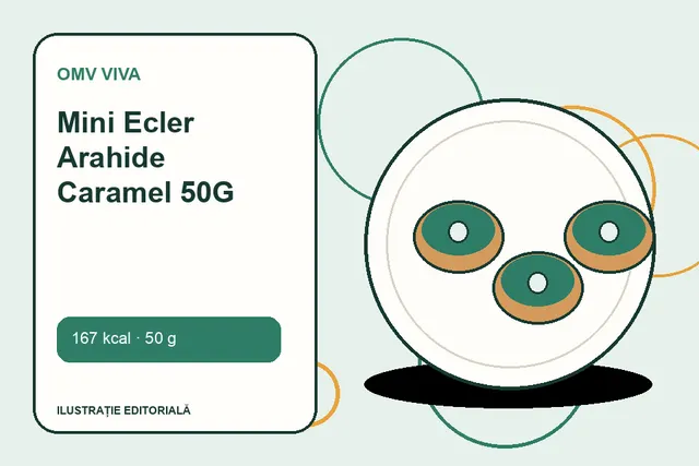 Mini Ecler Arahide Caramel 50G de la OMV VIVA — ilustrație editorială unică