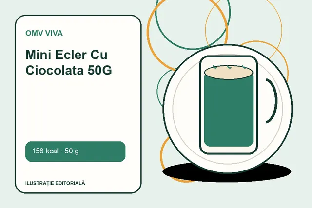 Mini Ecler Cu Ciocolata 50G de la OMV VIVA — ilustrație editorială unică