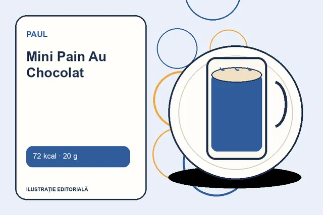 Mini Pain Au Chocolat de la Paul — ilustrație editorială unică
