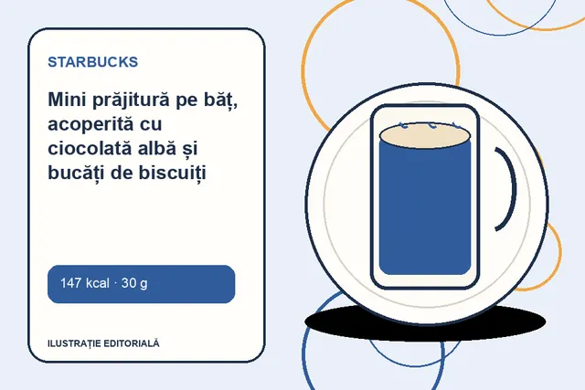 Mini prăjitură pe băț, acoperită cu ciocolată albă și bucăți de biscuiți de la Starbucks — ilustrație editorială unică