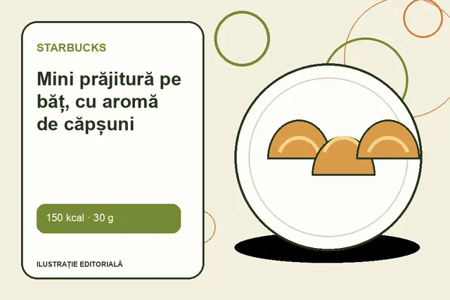 Mini prăjitură pe băț, cu aromă de căpșuni de la Starbucks — ilustrație editorială unică