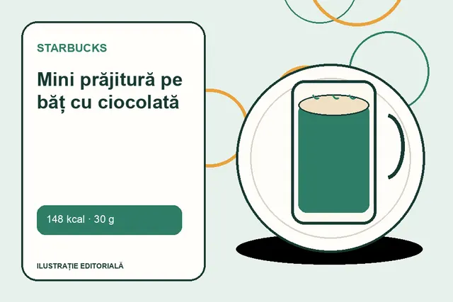Mini prăjitură pe băț cu ciocolată de la Starbucks — ilustrație editorială unică