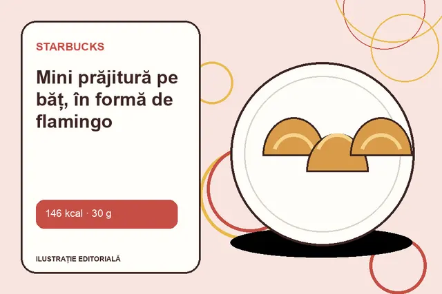 Mini prăjitură pe băț, în formă de flamingo de la Starbucks — ilustrație editorială unică