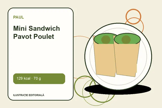 Mini Sandwich Pavot Poulet de la Paul — ilustrație editorială unică