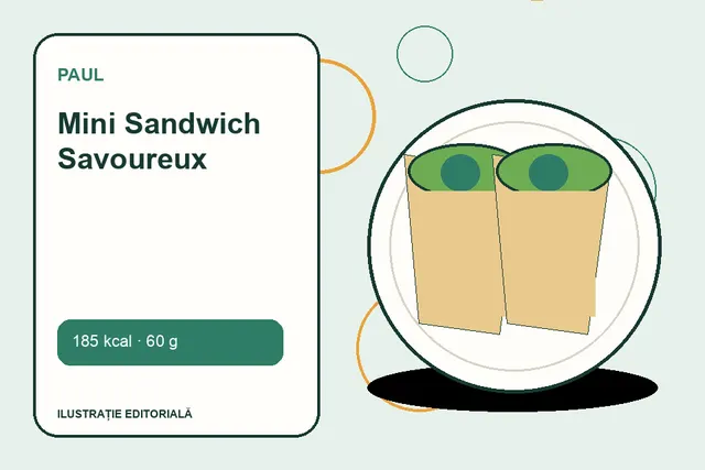 Mini Sandwich Savoureux de la Paul — ilustrație editorială unică