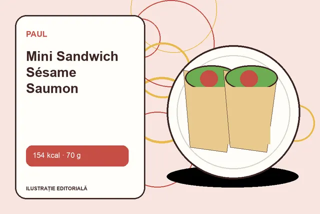 Mini Sandwich Sésame Saumon de la Paul — ilustrație editorială unică