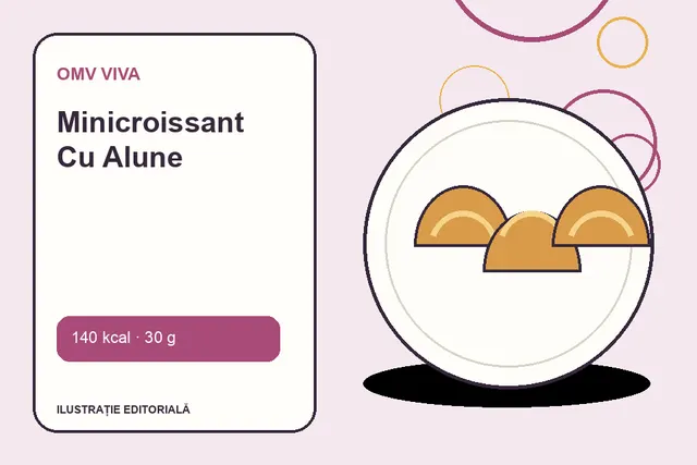 Minicroissant Cu Alune de la OMV VIVA — ilustrație editorială unică