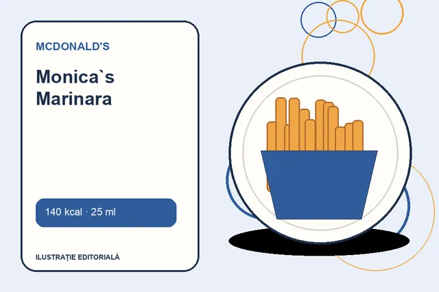 Monica`s Marinara de la McDonald's — ilustrație editorială unică
