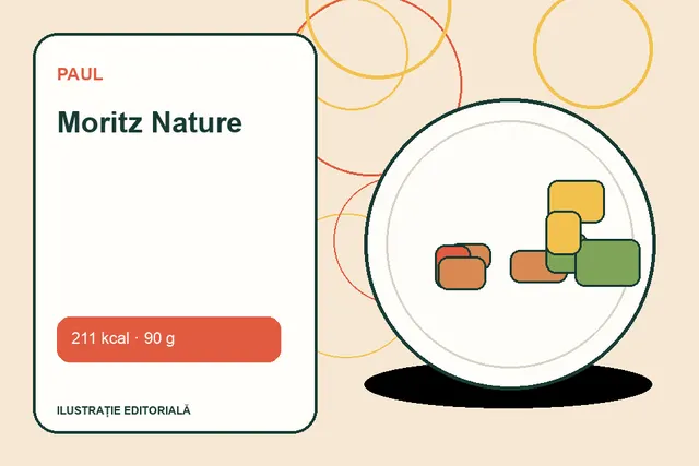 Moritz Nature de la Paul — ilustrație editorială unică
