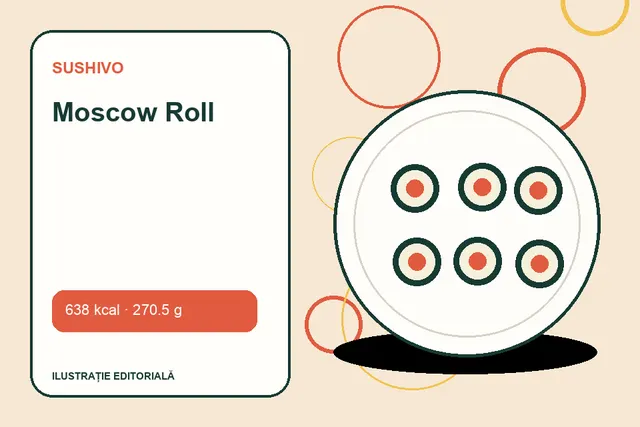 Moscow Roll de la Sushivo — ilustrație editorială unică