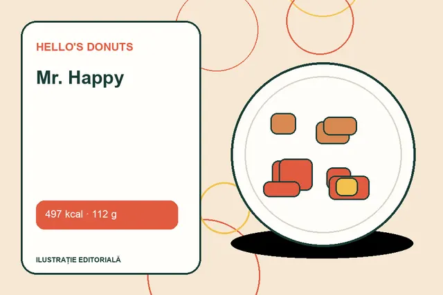 Mr. Happy de la Hello's Donuts — ilustrație editorială unică
