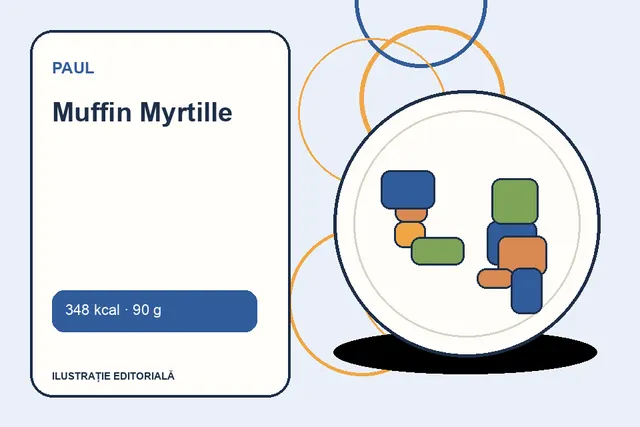 Muffin Myrtille de la Paul — ilustrație editorială unică