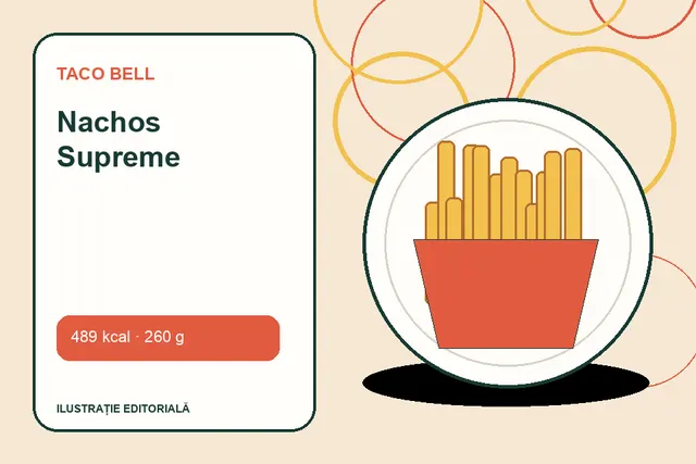 Nachos Supreme de la Taco Bell — ilustrație editorială unică