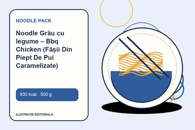 Noodle Grâu cu legume – Bbq Chicken (Fâșii Din Piept De Pui Caramelizate) de la Noodle Pack — ilustrație editorială unică
