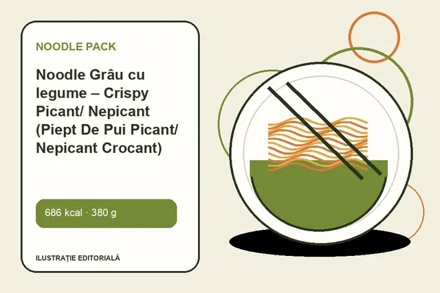 Noodle Grâu cu legume – Crispy Picant/ Nepicant (Piept De Pui Picant/ Nepicant Crocant) de la Noodle Pack — ilustrație editorială unică