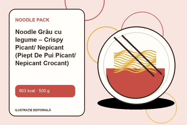 Noodle Grâu cu legume – Crispy Picant/ Nepicant (Piept De Pui Picant/ Nepicant Crocant) de la Noodle Pack — ilustrație editorială unică