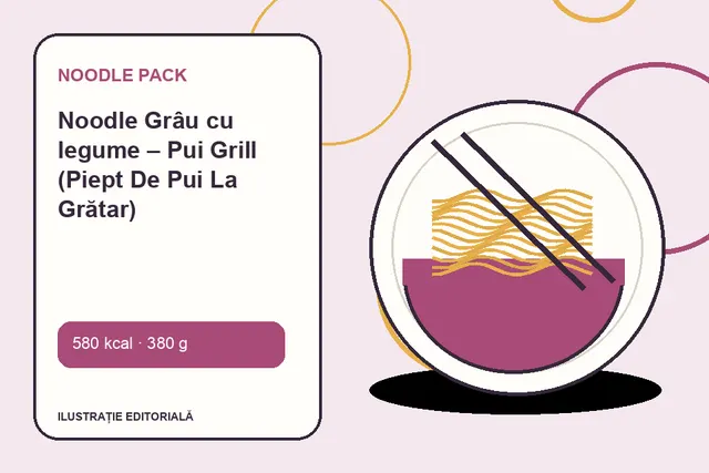 Noodle Grâu cu legume – Pui Grill (Piept De Pui La Grătar) de la Noodle Pack — ilustrație editorială unică